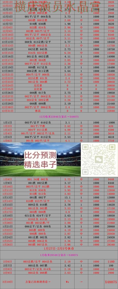 世界杯买球官网临场数据如何快速判断实用指南 世界杯买球官网临场数据如何快速判断实用指南