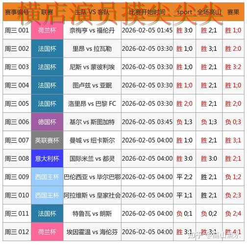 世界杯买球网站实测对比：数据分析+直播全指南 - 世界杯全球总决赛